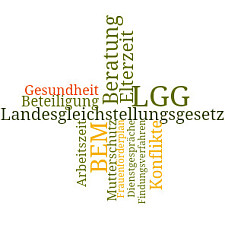 Logo Landesgleichstellungsgesetz mit Schlagworten