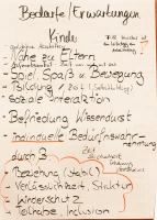flipchart