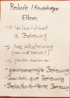 flipchart