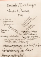 flipchart