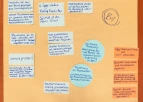 flipchart