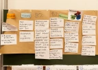 flipchart