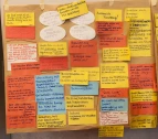 flipchart