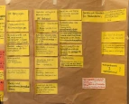 flipchart