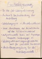 flipchart