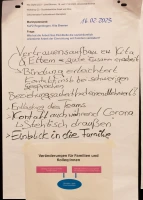 flipchart