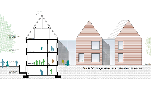 Architektenskizzen aus dem Planungsprozess mit m&ouml;glichen Querschnitten