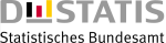 Das Bild zeigt das Logo des Statistischen Bundesamtes DESTATIS